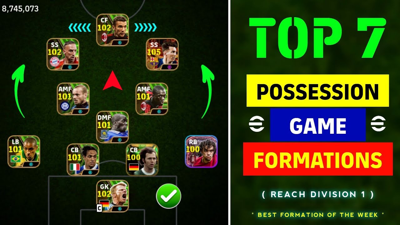 Top 7 Best Possession Game Formations In eFootball 2024 Mobile Best