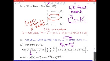 Infinite Galois theory (Keith Conrad) - Lecture 1-4