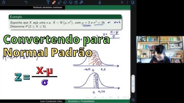 Convertendo a distribuição normal na normal padrão
