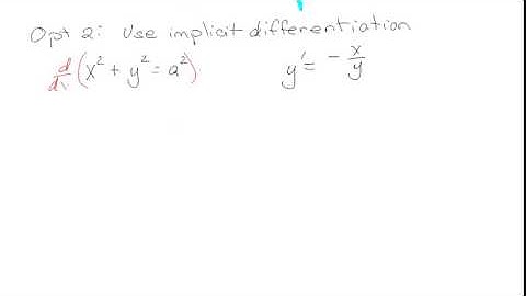 Verifying Solutions of ODEs