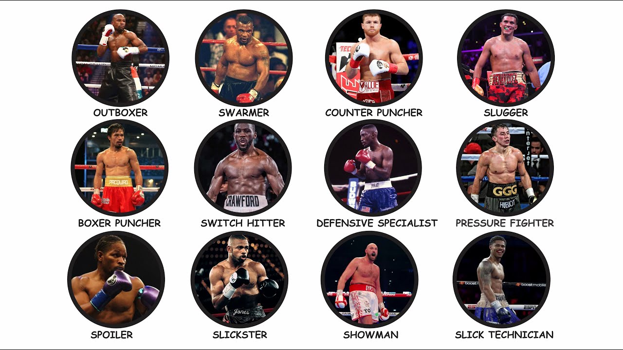 Explicando os 12 Estilos de Boxe em 10 Minutos