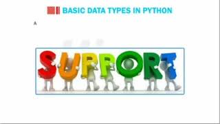 Famous Python || Basic data type || Kips Wealth