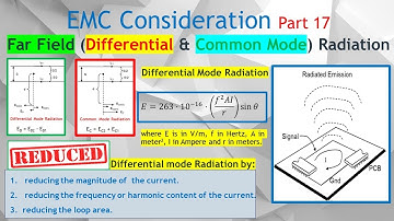 EMC #17. How to Reduce Differential Mode Radiation by Shortening the Loop Antenna for PCB Design Tip