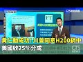 科技出口限制