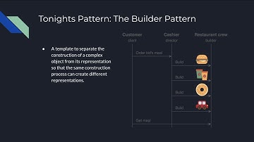 VueJS Orlando October 2019 Design Patterns In Vue