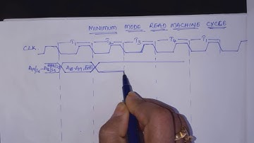 8086 MINIMUM MODE READ MACHINE CYCLE TIMING DIAGRAM / MPI / BY VIJAYA