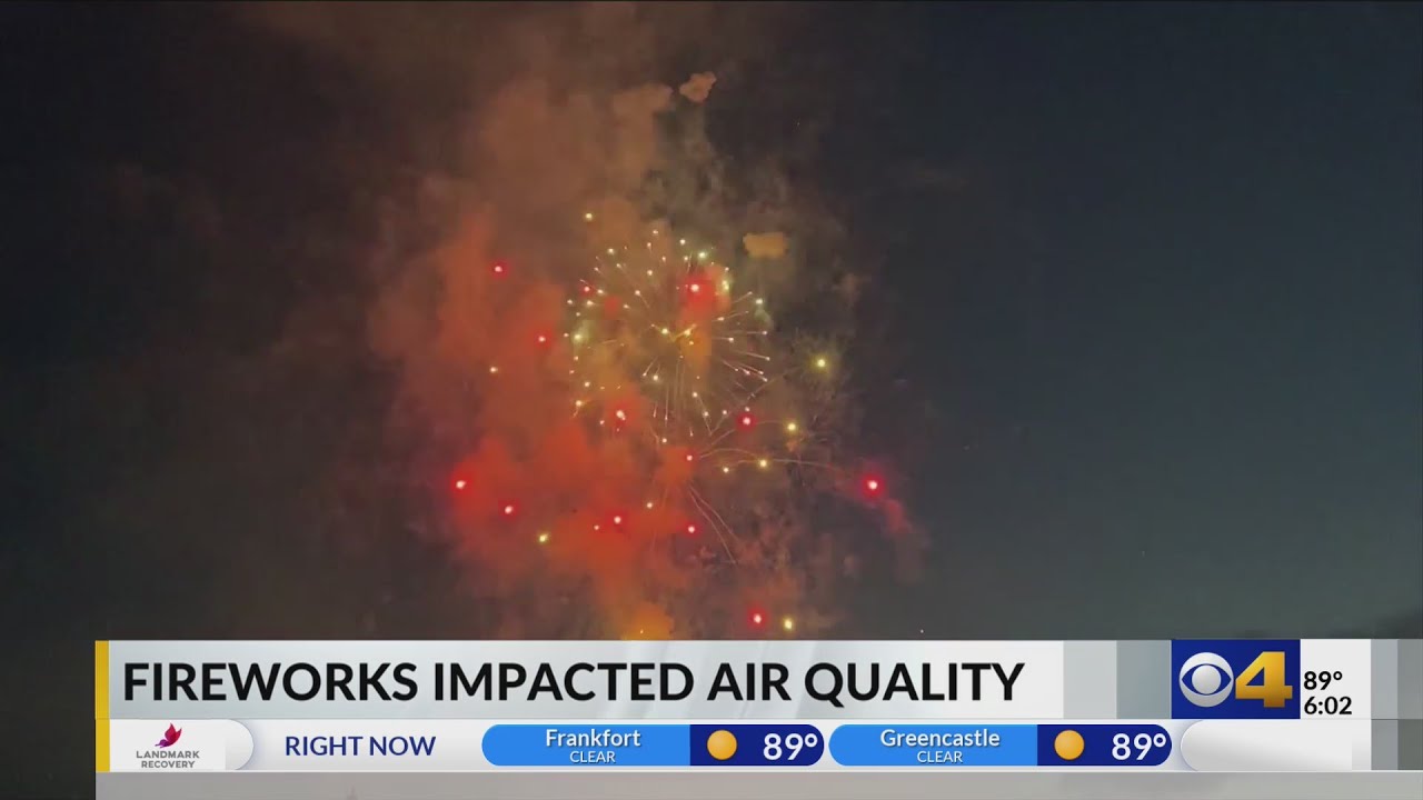 Air quality unhealthy overnight due to firework smoke YouTube