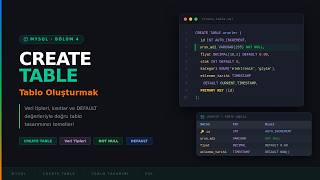 MySQL - 03. Create Table: Tablo Oluşturmak