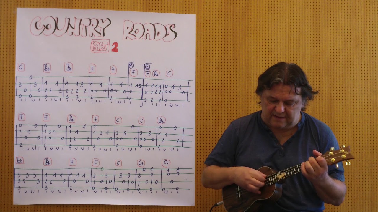 Fingerstyle UKULELE Lesson 271 COUNTRY ROADS (John Denver / PART 2