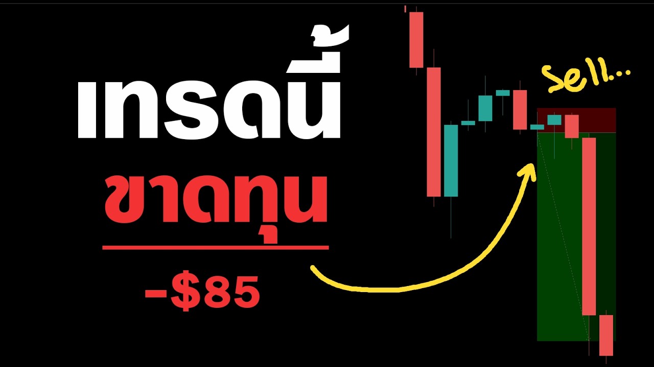 Risk MM  (โชว์เคส) | แพ้บ้าง ชนะบ้าง แต่ตอนแพ้ ต้องแพ้ให้น้อยที่สุด