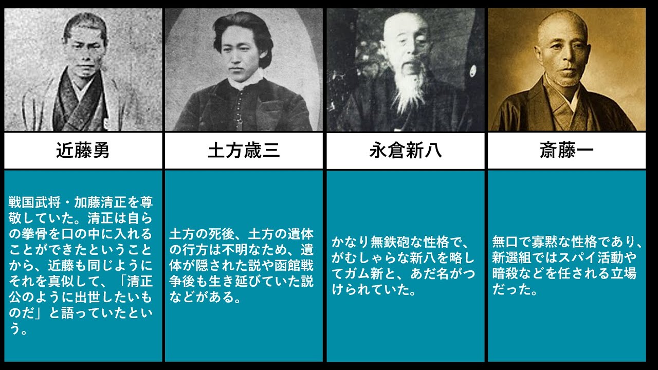 新選組隊士のエピソードまとめ Youtube
