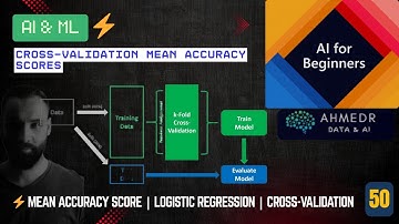 ⚡ Mean Accuracy Score | Logistic Regression | Cross-Validation Explained | AI & ML Full Course 2025