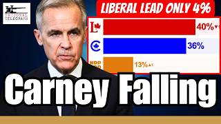 Liberal Support DROPS - Carney Approval Falls By 7% After Gordie Howe Bridge!