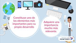 Introducción a la comunicación organizacional