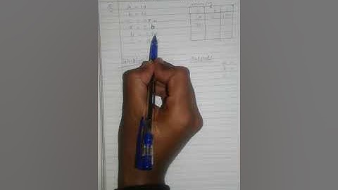 Dry-run of variables