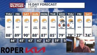 Hot and Dry Weekend Ahead