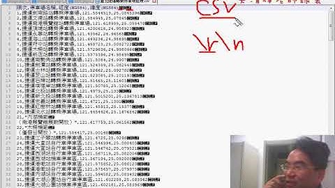 02 安裝requests套件與設定環境變數
