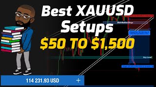 BEST SETUP TO TRADE XAUUSD | Make Huge Profit On Gold Daily | $50 TO $1,500| Learn EASY Price Action