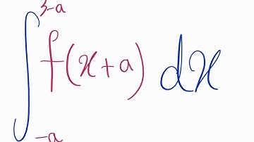 Area under curve- EX 13F Challenge Question 1d- A-Level Maths Pure 1 #alevelmaths 