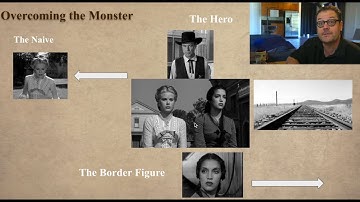 On Writing -The Seven Basic Plots: Overcoming the Monster Part II