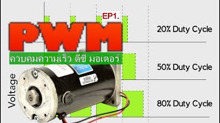 tested PWM dc speed controll .ทดสอบชุดควบคุมความเร็วดีซีมอเตอร์แบบ PWM