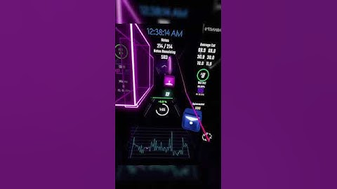 SUGAR ON MY TONGUE #beatsaber #vrarcade #beatsabers #rhythmgame #videogame #gaming