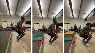 Jump Landing Motion Analysis- NSU DPT '23