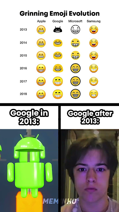Emoji Evolution 🤯