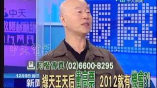 20091209許信良-張啟楷新聞現場_3之1