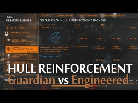 Elite:Dangerous. Hull Reinforcement Packages: Guardian vs Engineered