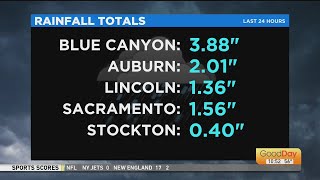 Storm Total: 1.56 Inches Of Rain In Sacramento - 11 a.m. Weather Update
