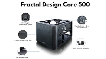 Fractal Design Core 500 m-ITX Case Review