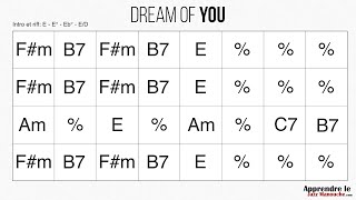 Dream of You - Playback jazz manouche - Gypsy jazz backing track / play along