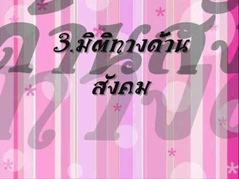 วีดีโอชุมชนจร้า_0001.wmv