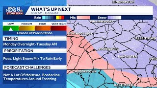 Hour-by-hour snow, freezing rain, rain projections for South-Central Pa.