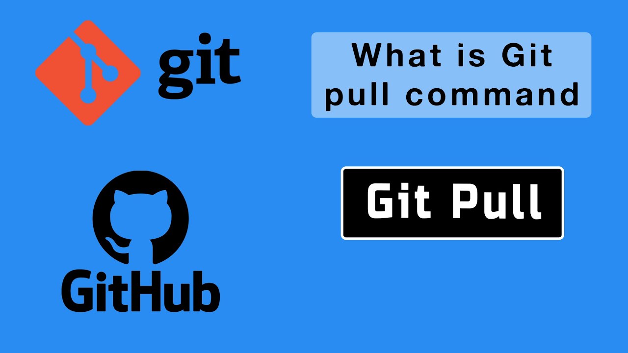 Git Pull | Getting Started with Git & Github - YouTube