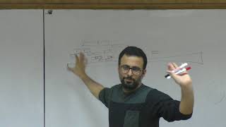 L28 02 Activity Selection Problem and its greedy Properties Wealth