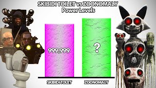 Zoonomaly Vs Skibidi Toilet Power Level 🔥