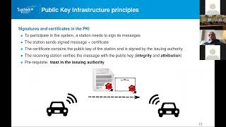 Securing communications in the C-ITS by Francesca Bassi (IRT SystemX)