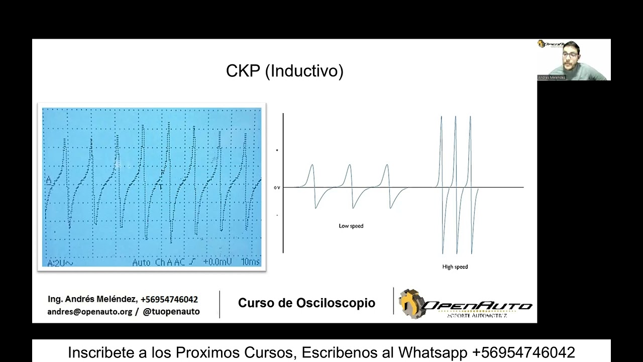 Diagnostico con Osciloscopio sensor CKP   Curso de Osciloscopio   Openauto