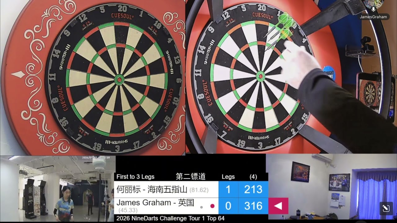 Darts Competition:  PDC Challenge Tour China Event 1