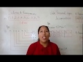 SISTEMA DE NUMERACIÓN DECIMAL