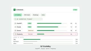 Details Linkstonic: Track Your Brand Visibility Across Google & AI Search Guide