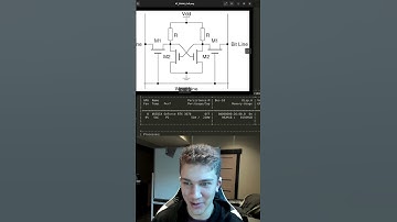 Global vs Shared Memory (CUDA) #coding #programming #shorts
