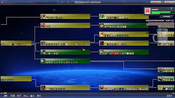 Idiotically Playing Civ IV Caveman2Cosmos V38 SVN9912 Diety (L07E003) Boudica