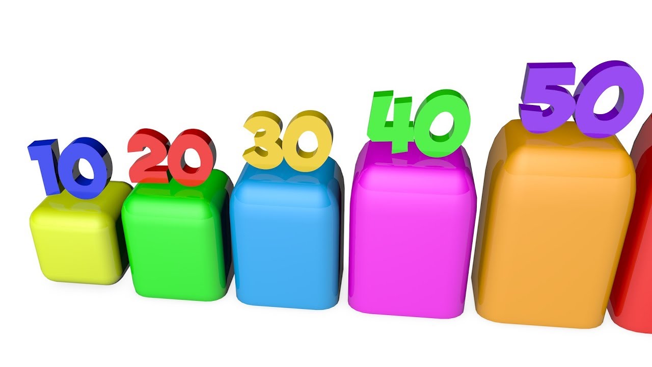 Learn To Count Numbers 10 to 100 For Kids | Counting Numbers - YouTube