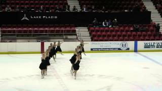 Synchronized Skating Eastern Sectional Championships