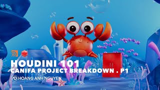 INTRODUCTION TO HOUDINI | CANIFA PROJECT BREAKDOWN screenshot 2