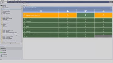 Savision Product video