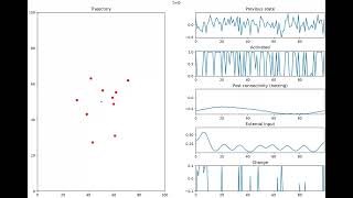 Ten Target Simulation, Distance Dependence